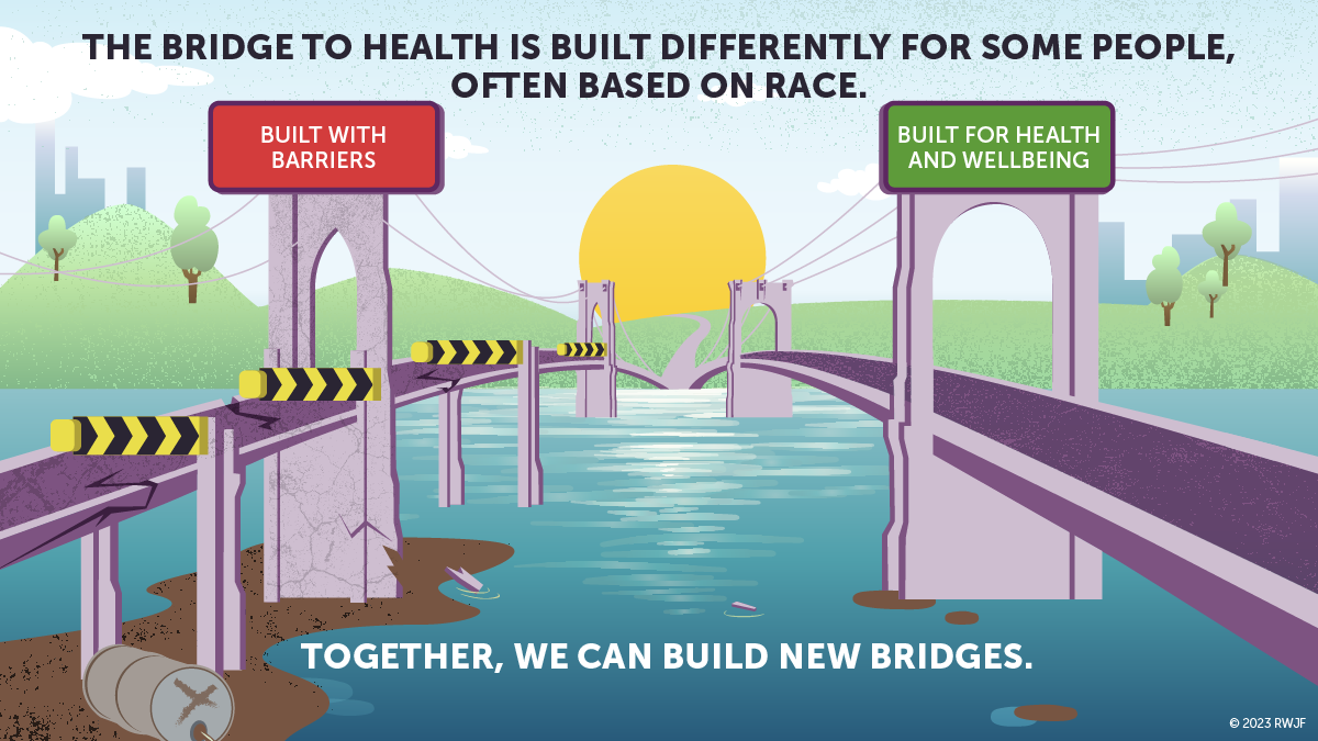 A simple graphic illustration of two bridges, one built with barriers and one without.