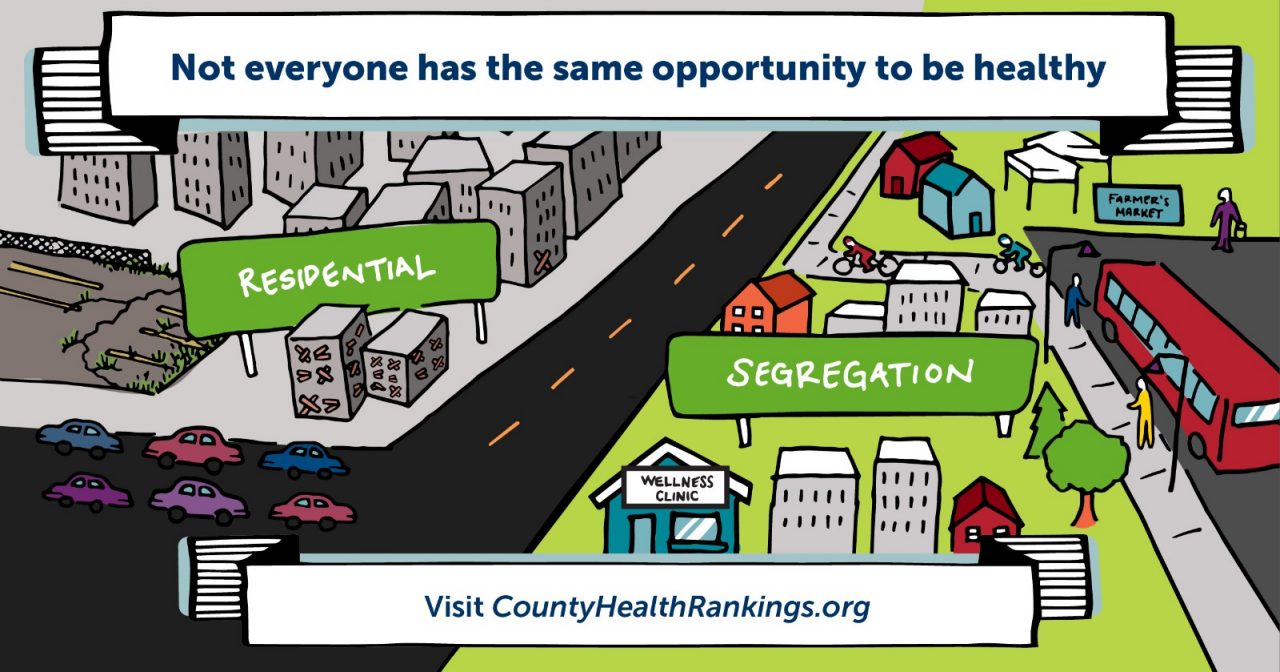 Graphic illustration depicting residential segregation from 2016 County Health Rankings & Roadmaps.