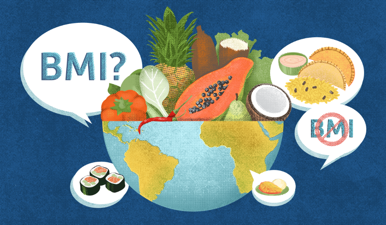 Global insights on addressing weight blog. Global insights on addressing weight blog.