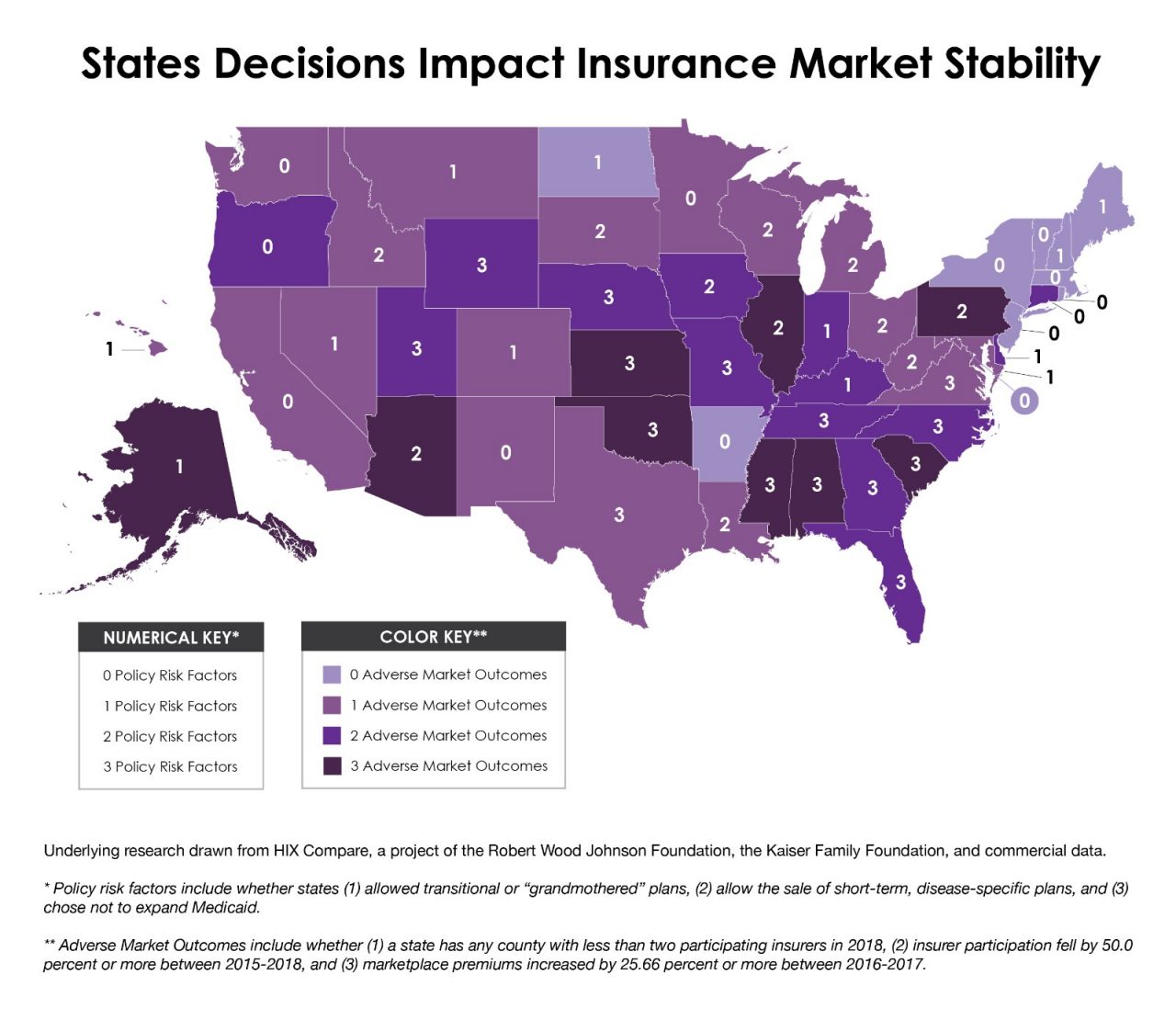 Insurance Marketability Map for use with Asset 439608 Kathy Hempstead Brief. MARKETPLACE PULSE: Leaky Risk Pools Sink Market.