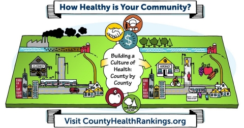 How Healthy is Your Community?