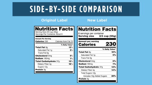 Side-By-Side Nutrition Facts Label Comparison